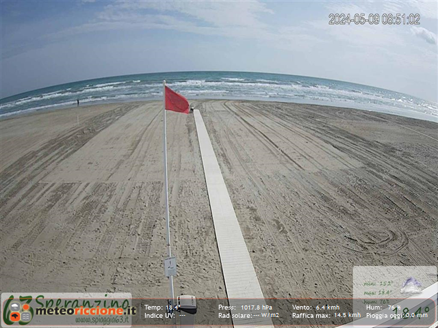 Scopri di più sull'articolo Webcam a Riccione